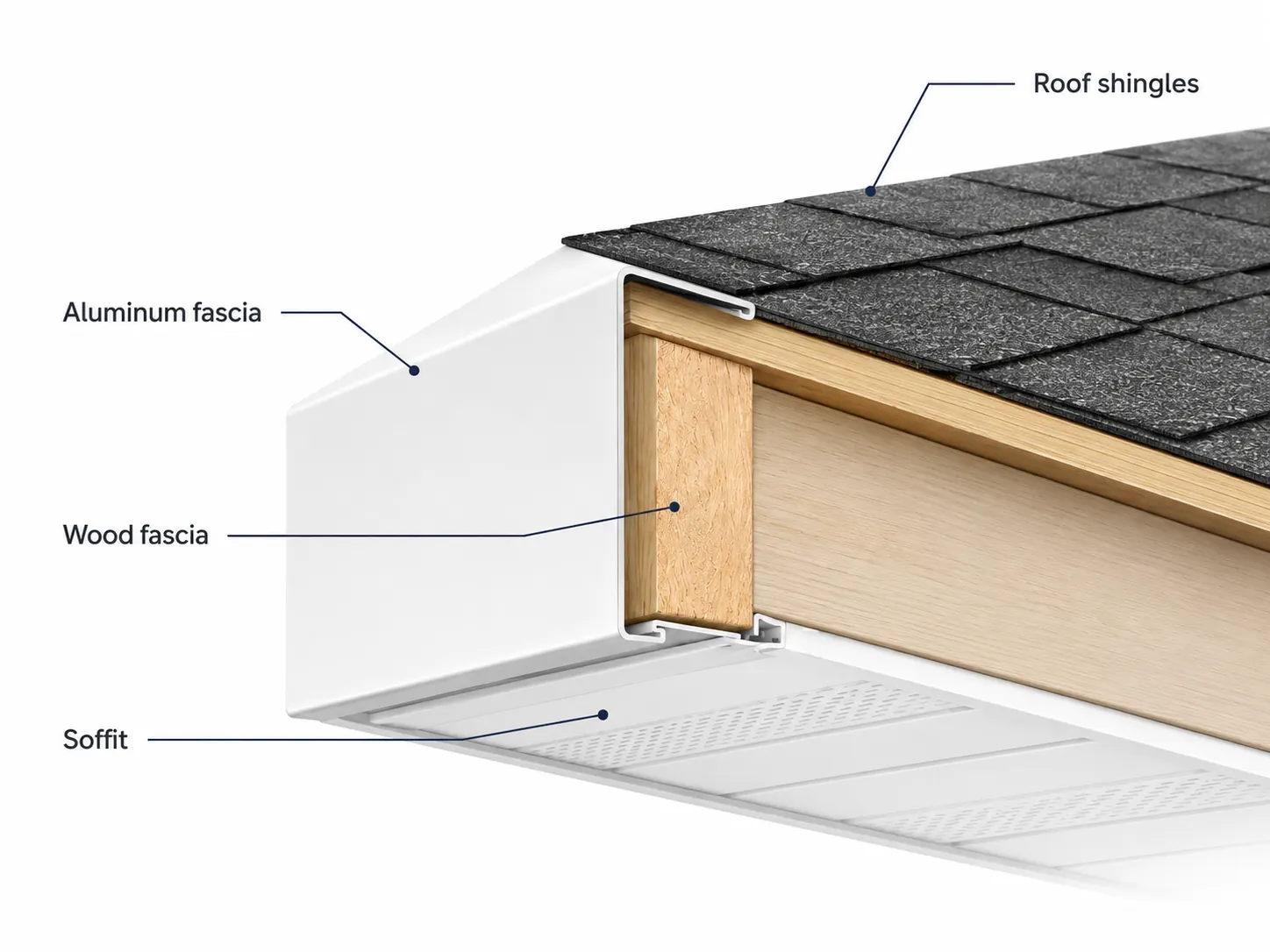 Aluminum fascia and trim installation detail